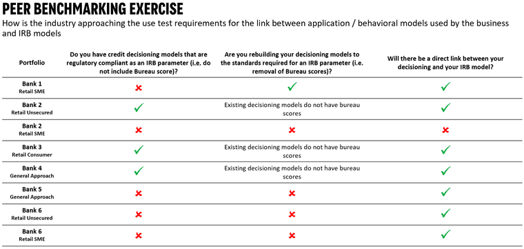 Use Test - Output.png